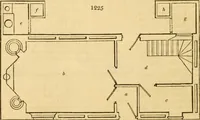 An illustration from An encyclopædia of cottage, farm, and villa architecture and furniture : containing numerous designs for dwellings from the cottage to the villa including farm houses, farmeries, and other agricultural buildings, several designs for country inns, public houses, and parochial schools, with the requisite fittings-up fixtures and furniture ; and appropriate offices, gardens and garden scenery ; each design accompanied by analytical and critical marks illustrative of the principles of archtiectural science and taste on whihc it is composed (1836)