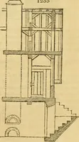 An illustration from An encyclopædia of cottage, farm, and villa architecture and furniture : containing numerous designs for dwellings from the cottage to the villa including farm houses, farmeries, and other agricultural buildings, several designs for country inns, public houses, and parochial schools, with the requisite fittings-up fixtures and furniture ; and appropriate offices, gardens and garden scenery ; each design accompanied by analytical and critical marks illustrative of the principles of archtiectural science and taste on whihc it is composed (1836)