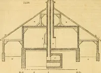 An illustration from An encyclopædia of cottage, farm, and villa architecture and furniture : containing numerous designs for dwellings from the cottage to the villa including farm houses, farmeries, and other agricultural buildings, several designs for country inns, public houses, and parochial schools, with the requisite fittings-up fixtures and furniture ; and appropriate offices, gardens and garden scenery ; each design accompanied by analytical and critical marks illustrative of the principles of archtiectural science and taste on whihc it is composed (1836)