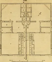 An illustration from An encyclopædia of cottage, farm, and villa architecture and furniture : containing numerous designs for dwellings from the cottage to the villa including farm houses, farmeries, and other agricultural buildings, several designs for country inns, public houses, and parochial schools, with the requisite fittings-up fixtures and furniture ; and appropriate offices, gardens and garden scenery ; each design accompanied by analytical and critical marks illustrative of the principles of archtiectural science and taste on whihc it is composed (1836)