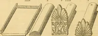 An illustration from An encyclopædia of cottage, farm, and villa architecture and furniture : containing numerous designs for dwellings from the cottage to the villa including farm houses, farmeries, and other agricultural buildings, several designs for country inns, public houses, and parochial schools, with the requisite fittings-up fixtures and furniture ; and appropriate offices, gardens and garden scenery ; each design accompanied by analytical and critical marks illustrative of the principles of archtiectural science and taste on whihc it is composed (1836)