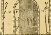 An illustration from An encyclopædia of cottage, farm, and villa architecture and furniture : containing numerous designs for dwellings from the cottage to the villa including farm houses, farmeries, and other agricultural buildings, several designs for country inns, public houses, and parochial schools, with the requisite fittings-up fixtures and furniture ; and appropriate offices, gardens and garden scenery ; each design accompanied by analytical and critical marks illustrative of the principles of archtiectural science and taste on whihc it is composed (1836)