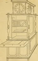 An illustration from An encyclopædia of cottage, farm, and villa architecture and furniture : containing numerous designs for dwellings from the cottage to the villa including farm houses, farmeries, and other agricultural buildings, several designs for country inns, public houses, and parochial schools, with the requisite fittings-up fixtures and furniture ; and appropriate offices, gardens and garden scenery ; each design accompanied by analytical and critical marks illustrative of the principles of archtiectural science and taste on whihc it is composed (1836)