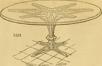 An illustration from An encyclopædia of cottage, farm, and villa architecture and furniture : containing numerous designs for dwellings from the cottage to the villa including farm houses, farmeries, and other agricultural buildings, several designs for country inns, public houses, and parochial schools, with the requisite fittings-up fixtures and furniture ; and appropriate offices, gardens and garden scenery ; each design accompanied by analytical and critical marks illustrative of the principles of archtiectural science and taste on whihc it is composed (1836)
