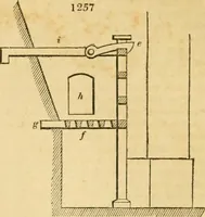 An illustration from An encyclopædia of cottage, farm, and villa architecture and furniture : containing numerous designs for dwellings from the cottage to the villa including farm houses, farmeries, and other agricultural buildings, several designs for country inns, public houses, and parochial schools, with the requisite fittings-up fixtures and furniture ; and appropriate offices, gardens and garden scenery ; each design accompanied by analytical and critical marks illustrative of the principles of archtiectural science and taste on whihc it is composed (1836)