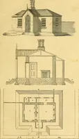 Picture 43 of 1377 from An encyclopædia of cottage, farm, and villa architecture and furniture : containing numerous designs for dwellings from the cottage to the villa including farm houses, farmeries, and other agricultural buildings, several designs for country inns, public houses, and parochial schools, with the requisite fittings-up fixtures and furniture ; and appropriate offices, gardens and garden scenery ; each design accompanied by analytical and critical marks illustrative of the principles of archtiectural science and taste on whihc it is composed (1836), leaf 68