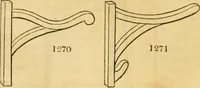 An illustration from An encyclopædia of cottage, farm, and villa architecture and furniture : containing numerous designs for dwellings from the cottage to the villa including farm houses, farmeries, and other agricultural buildings, several designs for country inns, public houses, and parochial schools, with the requisite fittings-up fixtures and furniture ; and appropriate offices, gardens and garden scenery ; each design accompanied by analytical and critical marks illustrative of the principles of archtiectural science and taste on whihc it is composed (1836)