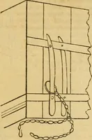 An illustration from An encyclopædia of cottage, farm, and villa architecture and furniture : containing numerous designs for dwellings from the cottage to the villa including farm houses, farmeries, and other agricultural buildings, several designs for country inns, public houses, and parochial schools, with the requisite fittings-up fixtures and furniture ; and appropriate offices, gardens and garden scenery ; each design accompanied by analytical and critical marks illustrative of the principles of archtiectural science and taste on whihc it is composed (1836)