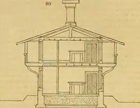 Picture 47 of 1377 from An encyclopædia of cottage, farm, and villa architecture and furniture : containing numerous designs for dwellings from the cottage to the villa including farm houses, farmeries, and other agricultural buildings, several designs for country inns, public houses, and parochial schools, with the requisite fittings-up fixtures and furniture ; and appropriate offices, gardens and garden scenery ; each design accompanied by analytical and critical marks illustrative of the principles of archtiectural science and taste on whihc it is composed (1836), leaf 70