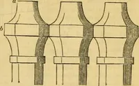 An illustration from An encyclopædia of cottage, farm, and villa architecture and furniture : containing numerous designs for dwellings from the cottage to the villa including farm houses, farmeries, and other agricultural buildings, several designs for country inns, public houses, and parochial schools, with the requisite fittings-up fixtures and furniture ; and appropriate offices, gardens and garden scenery ; each design accompanied by analytical and critical marks illustrative of the principles of archtiectural science and taste on whihc it is composed (1836)