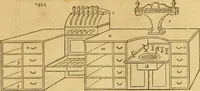 An illustration from An encyclopædia of cottage, farm, and villa architecture and furniture : containing numerous designs for dwellings from the cottage to the villa including farm houses, farmeries, and other agricultural buildings, several designs for country inns, public houses, and parochial schools, with the requisite fittings-up fixtures and furniture ; and appropriate offices, gardens and garden scenery ; each design accompanied by analytical and critical marks illustrative of the principles of archtiectural science and taste on whihc it is composed (1836)