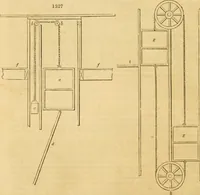 An illustration from An encyclopædia of cottage, farm, and villa architecture and furniture : containing numerous designs for dwellings from the cottage to the villa including farm houses, farmeries, and other agricultural buildings, several designs for country inns, public houses, and parochial schools, with the requisite fittings-up fixtures and furniture ; and appropriate offices, gardens and garden scenery ; each design accompanied by analytical and critical marks illustrative of the principles of archtiectural science and taste on whihc it is composed (1836)