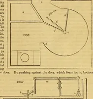An illustration from An encyclopædia of cottage, farm, and villa architecture and furniture : containing numerous designs for dwellings from the cottage to the villa including farm houses, farmeries, and other agricultural buildings, several designs for country inns, public houses, and parochial schools, with the requisite fittings-up fixtures and furniture ; and appropriate offices, gardens and garden scenery ; each design accompanied by analytical and critical marks illustrative of the principles of archtiectural science and taste on whihc it is composed (1836)