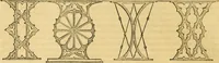 An illustration from An encyclopædia of cottage, farm, and villa architecture and furniture : containing numerous designs for dwellings from the cottage to the villa including farm houses, farmeries, and other agricultural buildings, several designs for country inns, public houses, and parochial schools, with the requisite fittings-up fixtures and furniture ; and appropriate offices, gardens and garden scenery ; each design accompanied by analytical and critical marks illustrative of the principles of archtiectural science and taste on whihc it is composed (1836)