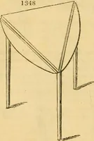 An illustration from An encyclopædia of cottage, farm, and villa architecture and furniture : containing numerous designs for dwellings from the cottage to the villa including farm houses, farmeries, and other agricultural buildings, several designs for country inns, public houses, and parochial schools, with the requisite fittings-up fixtures and furniture ; and appropriate offices, gardens and garden scenery ; each design accompanied by analytical and critical marks illustrative of the principles of archtiectural science and taste on whihc it is composed (1836)