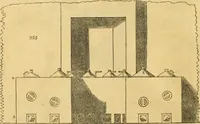 An illustration from An encyclopædia of cottage, farm, and villa architecture and furniture : containing numerous designs for dwellings from the cottage to the villa including farm houses, farmeries, and other agricultural buildings, several designs for country inns, public houses, and parochial schools, with the requisite fittings-up fixtures and furniture ; and appropriate offices, gardens and garden scenery ; each design accompanied by analytical and critical marks illustrative of the principles of archtiectural science and taste on whihc it is composed (1836)