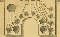 An illustration from An encyclopædia of cottage, farm, and villa architecture and furniture : containing numerous designs for dwellings from the cottage to the villa including farm houses, farmeries, and other agricultural buildings, several designs for country inns, public houses, and parochial schools, with the requisite fittings-up fixtures and furniture ; and appropriate offices, gardens and garden scenery ; each design accompanied by analytical and critical marks illustrative of the principles of archtiectural science and taste on whihc it is composed (1836)