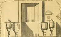 An illustration from An encyclopædia of cottage, farm, and villa architecture and furniture : containing numerous designs for dwellings from the cottage to the villa including farm houses, farmeries, and other agricultural buildings, several designs for country inns, public houses, and parochial schools, with the requisite fittings-up fixtures and furniture ; and appropriate offices, gardens and garden scenery ; each design accompanied by analytical and critical marks illustrative of the principles of archtiectural science and taste on whihc it is composed (1836)