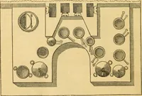 An illustration from An encyclopædia of cottage, farm, and villa architecture and furniture : containing numerous designs for dwellings from the cottage to the villa including farm houses, farmeries, and other agricultural buildings, several designs for country inns, public houses, and parochial schools, with the requisite fittings-up fixtures and furniture ; and appropriate offices, gardens and garden scenery ; each design accompanied by analytical and critical marks illustrative of the principles of archtiectural science and taste on whihc it is composed (1836)