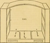 An illustration from An encyclopædia of cottage, farm, and villa architecture and furniture : containing numerous designs for dwellings from the cottage to the villa including farm houses, farmeries, and other agricultural buildings, several designs for country inns, public houses, and parochial schools, with the requisite fittings-up fixtures and furniture ; and appropriate offices, gardens and garden scenery ; each design accompanied by analytical and critical marks illustrative of the principles of archtiectural science and taste on whihc it is composed (1836)