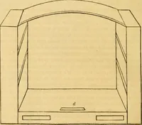 An illustration from An encyclopædia of cottage, farm, and villa architecture and furniture : containing numerous designs for dwellings from the cottage to the villa including farm houses, farmeries, and other agricultural buildings, several designs for country inns, public houses, and parochial schools, with the requisite fittings-up fixtures and furniture ; and appropriate offices, gardens and garden scenery ; each design accompanied by analytical and critical marks illustrative of the principles of archtiectural science and taste on whihc it is composed (1836)