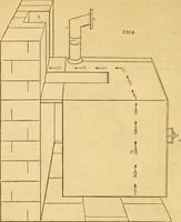 An illustration from An encyclopædia of cottage, farm, and villa architecture and furniture : containing numerous designs for dwellings from the cottage to the villa including farm houses, farmeries, and other agricultural buildings, several designs for country inns, public houses, and parochial schools, with the requisite fittings-up fixtures and furniture ; and appropriate offices, gardens and garden scenery ; each design accompanied by analytical and critical marks illustrative of the principles of archtiectural science and taste on whihc it is composed (1836)