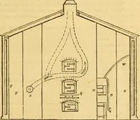 An illustration from An encyclopædia of cottage, farm, and villa architecture and furniture : containing numerous designs for dwellings from the cottage to the villa including farm houses, farmeries, and other agricultural buildings, several designs for country inns, public houses, and parochial schools, with the requisite fittings-up fixtures and furniture ; and appropriate offices, gardens and garden scenery ; each design accompanied by analytical and critical marks illustrative of the principles of archtiectural science and taste on whihc it is composed (1836)