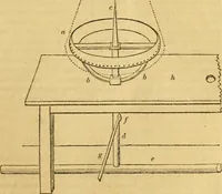 An illustration from An encyclopædia of cottage, farm, and villa architecture and furniture : containing numerous designs for dwellings from the cottage to the villa including farm houses, farmeries, and other agricultural buildings, several designs for country inns, public houses, and parochial schools, with the requisite fittings-up fixtures and furniture ; and appropriate offices, gardens and garden scenery ; each design accompanied by analytical and critical marks illustrative of the principles of archtiectural science and taste on whihc it is composed (1836)