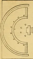 An illustration from An encyclopædia of cottage, farm, and villa architecture and furniture : containing numerous designs for dwellings from the cottage to the villa including farm houses, farmeries, and other agricultural buildings, several designs for country inns, public houses, and parochial schools, with the requisite fittings-up fixtures and furniture ; and appropriate offices, gardens and garden scenery ; each design accompanied by analytical and critical marks illustrative of the principles of archtiectural science and taste on whihc it is composed (1836)