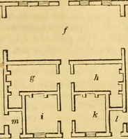 An illustration from An encyclopædia of cottage, farm, and villa architecture and furniture : containing numerous designs for dwellings from the cottage to the villa including farm houses, farmeries, and other agricultural buildings, several designs for country inns, public houses, and parochial schools, with the requisite fittings-up fixtures and furniture ; and appropriate offices, gardens and garden scenery ; each design accompanied by analytical and critical marks illustrative of the principles of archtiectural science and taste on whihc it is composed (1836)