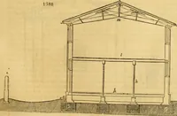 An illustration from An encyclopædia of cottage, farm, and villa architecture and furniture : containing numerous designs for dwellings from the cottage to the villa including farm houses, farmeries, and other agricultural buildings, several designs for country inns, public houses, and parochial schools, with the requisite fittings-up fixtures and furniture ; and appropriate offices, gardens and garden scenery ; each design accompanied by analytical and critical marks illustrative of the principles of archtiectural science and taste on whihc it is composed (1836)