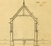An illustration from An encyclopædia of cottage, farm, and villa architecture and furniture : containing numerous designs for dwellings from the cottage to the villa including farm houses, farmeries, and other agricultural buildings, several designs for country inns, public houses, and parochial schools, with the requisite fittings-up fixtures and furniture ; and appropriate offices, gardens and garden scenery ; each design accompanied by analytical and critical marks illustrative of the principles of archtiectural science and taste on whihc it is composed (1836)