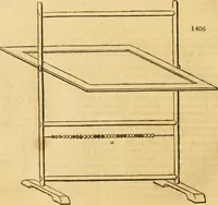 An illustration from An encyclopædia of cottage, farm, and villa architecture and furniture : containing numerous designs for dwellings from the cottage to the villa including farm houses, farmeries, and other agricultural buildings, several designs for country inns, public houses, and parochial schools, with the requisite fittings-up fixtures and furniture ; and appropriate offices, gardens and garden scenery ; each design accompanied by analytical and critical marks illustrative of the principles of archtiectural science and taste on whihc it is composed (1836)