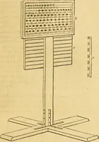 An illustration from An encyclopædia of cottage, farm, and villa architecture and furniture : containing numerous designs for dwellings from the cottage to the villa including farm houses, farmeries, and other agricultural buildings, several designs for country inns, public houses, and parochial schools, with the requisite fittings-up fixtures and furniture ; and appropriate offices, gardens and garden scenery ; each design accompanied by analytical and critical marks illustrative of the principles of archtiectural science and taste on whihc it is composed (1836)
