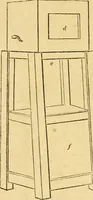An illustration from An encyclopædia of cottage, farm, and villa architecture and furniture : containing numerous designs for dwellings from the cottage to the villa including farm houses, farmeries, and other agricultural buildings, several designs for country inns, public houses, and parochial schools, with the requisite fittings-up fixtures and furniture ; and appropriate offices, gardens and garden scenery ; each design accompanied by analytical and critical marks illustrative of the principles of archtiectural science and taste on whihc it is composed (1836)