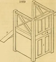 An illustration from An encyclopædia of cottage, farm, and villa architecture and furniture : containing numerous designs for dwellings from the cottage to the villa including farm houses, farmeries, and other agricultural buildings, several designs for country inns, public houses, and parochial schools, with the requisite fittings-up fixtures and furniture ; and appropriate offices, gardens and garden scenery ; each design accompanied by analytical and critical marks illustrative of the principles of archtiectural science and taste on whihc it is composed (1836)