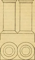 Picture 56 of 1377 from An encyclopædia of cottage, farm, and villa architecture and furniture : containing numerous designs for dwellings from the cottage to the villa including farm houses, farmeries, and other agricultural buildings, several designs for country inns, public houses, and parochial schools, with the requisite fittings-up fixtures and furniture ; and appropriate offices, gardens and garden scenery ; each design accompanied by analytical and critical marks illustrative of the principles of archtiectural science and taste on whihc it is composed (1836), leaf 81