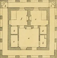 Picture 61 of 1377 from An encyclopædia of cottage, farm, and villa architecture and furniture : containing numerous designs for dwellings from the cottage to the villa including farm houses, farmeries, and other agricultural buildings, several designs for country inns, public houses, and parochial schools, with the requisite fittings-up fixtures and furniture ; and appropriate offices, gardens and garden scenery ; each design accompanied by analytical and critical marks illustrative of the principles of archtiectural science and taste on whihc it is composed (1836), leaf 84