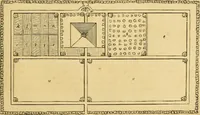 An illustration from An encyclopædia of cottage, farm, and villa architecture and furniture : containing numerous designs for dwellings from the cottage to the villa including farm houses, farmeries, and other agricultural buildings, several designs for country inns, public houses, and parochial schools, with the requisite fittings-up fixtures and furniture ; and appropriate offices, gardens and garden scenery ; each design accompanied by analytical and critical marks illustrative of the principles of archtiectural science and taste on whihc it is composed (1836)