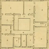 An illustration from An encyclopædia of cottage, farm, and villa architecture and furniture : containing numerous designs for dwellings from the cottage to the villa including farm houses, farmeries, and other agricultural buildings, several designs for country inns, public houses, and parochial schools, with the requisite fittings-up fixtures and furniture ; and appropriate offices, gardens and garden scenery ; each design accompanied by analytical and critical marks illustrative of the principles of archtiectural science and taste on whihc it is composed (1836)
