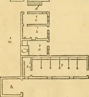 An illustration from An encyclopædia of cottage, farm, and villa architecture and furniture : containing numerous designs for dwellings from the cottage to the villa including farm houses, farmeries, and other agricultural buildings, several designs for country inns, public houses, and parochial schools, with the requisite fittings-up fixtures and furniture ; and appropriate offices, gardens and garden scenery ; each design accompanied by analytical and critical marks illustrative of the principles of archtiectural science and taste on whihc it is composed (1836)