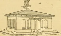 Picture 65 of 1377 from An encyclopædia of cottage, farm, and villa architecture and furniture : containing numerous designs for dwellings from the cottage to the villa including farm houses, farmeries, and other agricultural buildings, several designs for country inns, public houses, and parochial schools, with the requisite fittings-up fixtures and furniture ; and appropriate offices, gardens and garden scenery ; each design accompanied by analytical and critical marks illustrative of the principles of archtiectural science and taste on whihc it is composed (1836), leaf 86