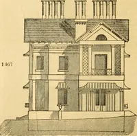An illustration from An encyclopædia of cottage, farm, and villa architecture and furniture : containing numerous designs for dwellings from the cottage to the villa including farm houses, farmeries, and other agricultural buildings, several designs for country inns, public houses, and parochial schools, with the requisite fittings-up fixtures and furniture ; and appropriate offices, gardens and garden scenery ; each design accompanied by analytical and critical marks illustrative of the principles of archtiectural science and taste on whihc it is composed (1836)