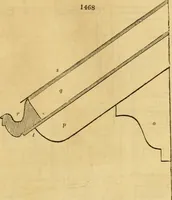 An illustration from An encyclopædia of cottage, farm, and villa architecture and furniture : containing numerous designs for dwellings from the cottage to the villa including farm houses, farmeries, and other agricultural buildings, several designs for country inns, public houses, and parochial schools, with the requisite fittings-up fixtures and furniture ; and appropriate offices, gardens and garden scenery ; each design accompanied by analytical and critical marks illustrative of the principles of archtiectural science and taste on whihc it is composed (1836)