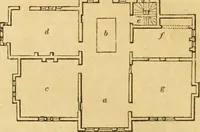 An illustration from An encyclopædia of cottage, farm, and villa architecture and furniture : containing numerous designs for dwellings from the cottage to the villa including farm houses, farmeries, and other agricultural buildings, several designs for country inns, public houses, and parochial schools, with the requisite fittings-up fixtures and furniture ; and appropriate offices, gardens and garden scenery ; each design accompanied by analytical and critical marks illustrative of the principles of archtiectural science and taste on whihc it is composed (1836)