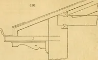 An illustration from An encyclopædia of cottage, farm, and villa architecture and furniture : containing numerous designs for dwellings from the cottage to the villa including farm houses, farmeries, and other agricultural buildings, several designs for country inns, public houses, and parochial schools, with the requisite fittings-up fixtures and furniture ; and appropriate offices, gardens and garden scenery ; each design accompanied by analytical and critical marks illustrative of the principles of archtiectural science and taste on whihc it is composed (1836)