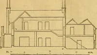 An illustration from An encyclopædia of cottage, farm, and villa architecture and furniture : containing numerous designs for dwellings from the cottage to the villa including farm houses, farmeries, and other agricultural buildings, several designs for country inns, public houses, and parochial schools, with the requisite fittings-up fixtures and furniture ; and appropriate offices, gardens and garden scenery ; each design accompanied by analytical and critical marks illustrative of the principles of archtiectural science and taste on whihc it is composed (1836)