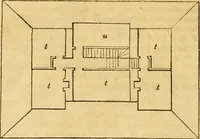An illustration from An encyclopædia of cottage, farm, and villa architecture and furniture : containing numerous designs for dwellings from the cottage to the villa including farm houses, farmeries, and other agricultural buildings, several designs for country inns, public houses, and parochial schools, with the requisite fittings-up fixtures and furniture ; and appropriate offices, gardens and garden scenery ; each design accompanied by analytical and critical marks illustrative of the principles of archtiectural science and taste on whihc it is composed (1836)