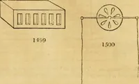 An illustration from An encyclopædia of cottage, farm, and villa architecture and furniture : containing numerous designs for dwellings from the cottage to the villa including farm houses, farmeries, and other agricultural buildings, several designs for country inns, public houses, and parochial schools, with the requisite fittings-up fixtures and furniture ; and appropriate offices, gardens and garden scenery ; each design accompanied by analytical and critical marks illustrative of the principles of archtiectural science and taste on whihc it is composed (1836)