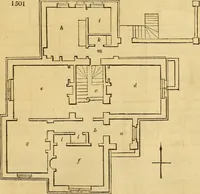 An illustration from An encyclopædia of cottage, farm, and villa architecture and furniture : containing numerous designs for dwellings from the cottage to the villa including farm houses, farmeries, and other agricultural buildings, several designs for country inns, public houses, and parochial schools, with the requisite fittings-up fixtures and furniture ; and appropriate offices, gardens and garden scenery ; each design accompanied by analytical and critical marks illustrative of the principles of archtiectural science and taste on whihc it is composed (1836)
